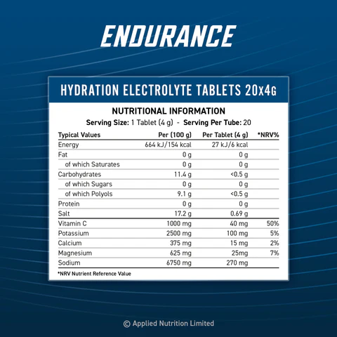 Endurance-Hydration-Electrolyte-Tablets-20x4g-Nutritionals-1000x1000_480x480.jpg
