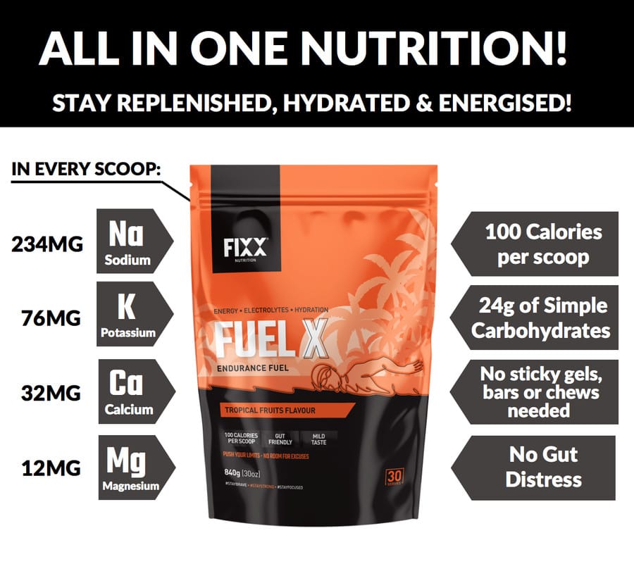 Fixx-Nutrition-Fuel-X-Pro-Sports-Drink-Mix-3