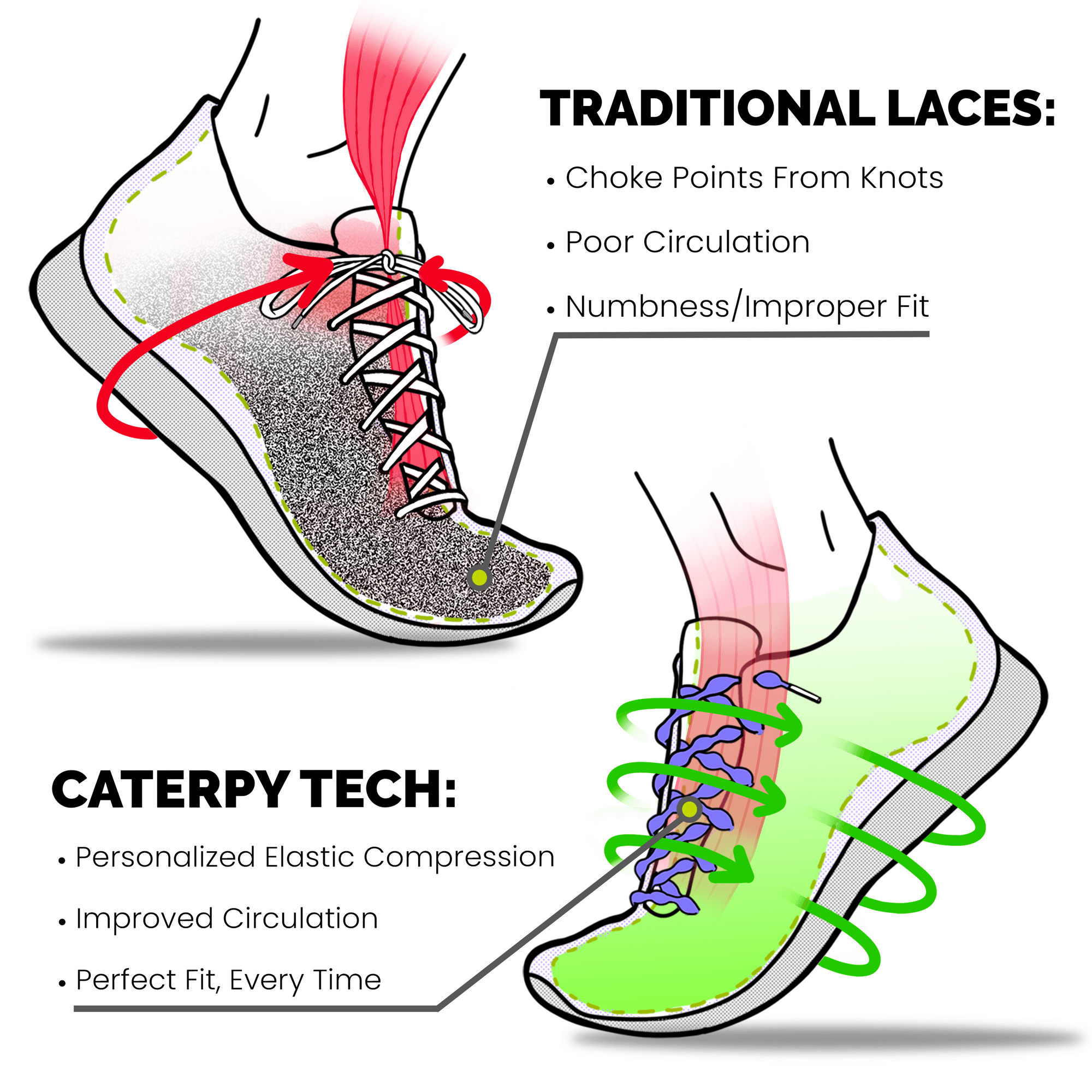 Foot_Tension_Amazon_Graphic_WBG_2000x