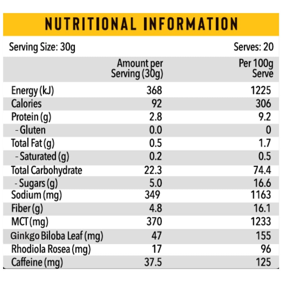Ludic-Nutrition-H.2.T-2